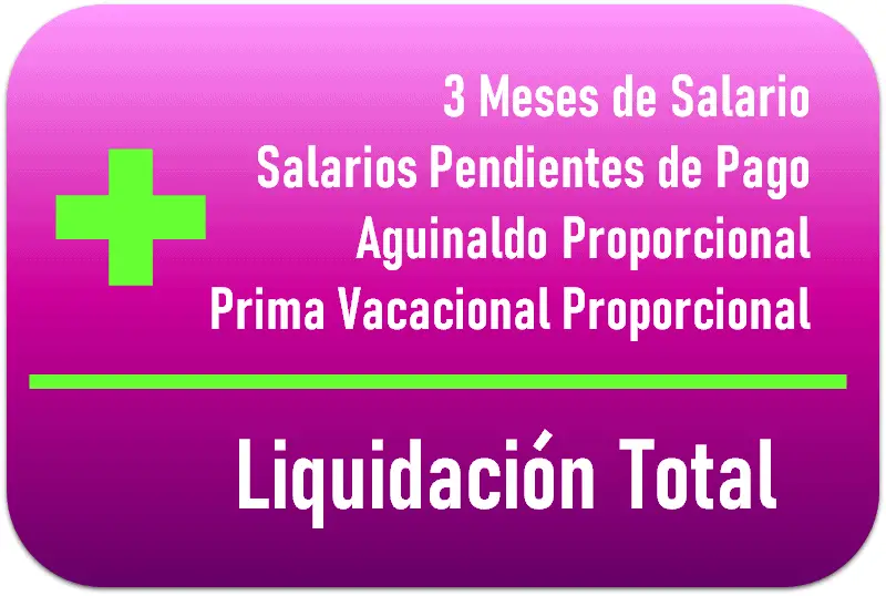 Formula Liquidación Total. Calcular la liquidación