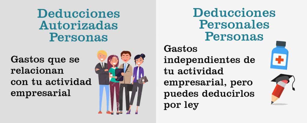 deducciones personales