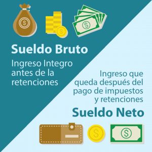 Sueldo Neto Vs. Sueldo Bruto