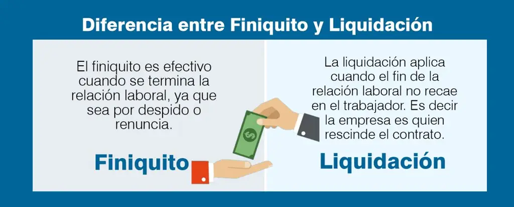 diferencia entre finiquito y liquidación