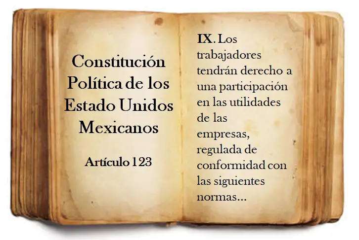 Reparto de Utilidades Artículo 123 de la Constitución