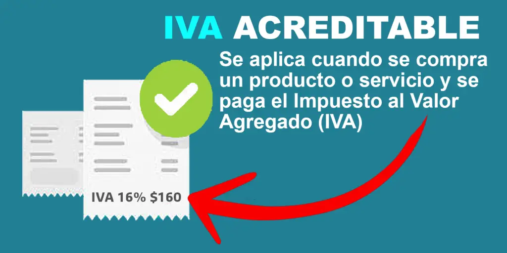 el IVA acreditable se aplica cuando se compra un producto o servicio y se paga el impuesto al Valor Agregado (IVA)