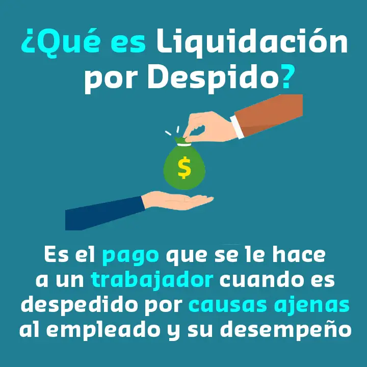 qué es la Liquidación por Despido