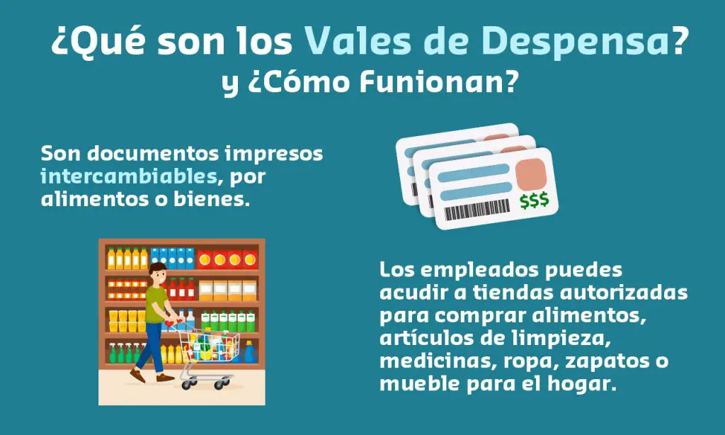 Vales de Despensa