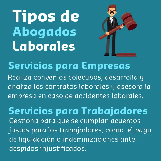 Qué hace un Abogado Laboral. Tipos de abogados laborales