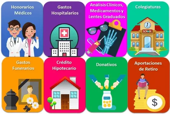 Deducciones Personales