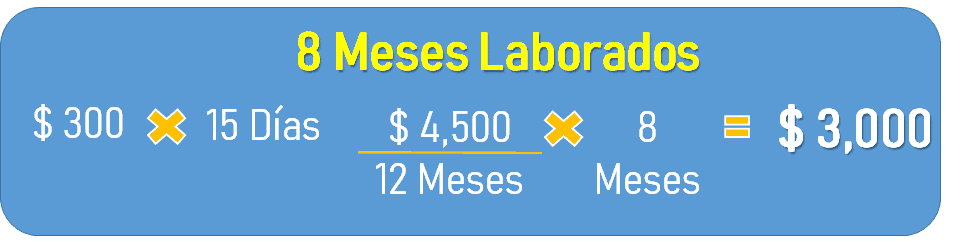 Calculo de Aguinaldo para Finiquito