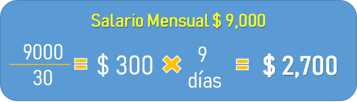 Calculo de Salario para el Finiquito