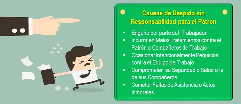 Causas de Despido sin Responsabilidad para el Patrón. qué es el finiquito