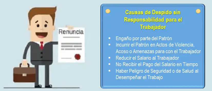 Causas de Despido sin Responsabilidad para el Trabajador