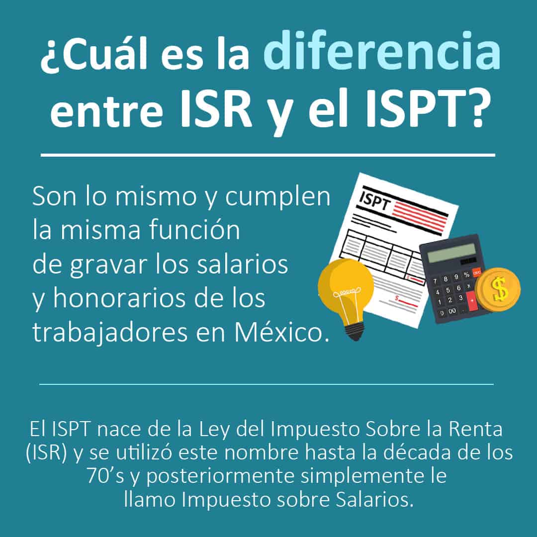 Tabla De Ispt