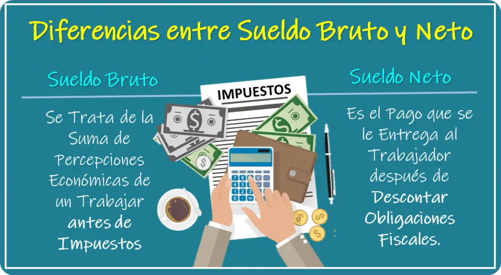 ¿Qué es mejor sueldo bruto o neto