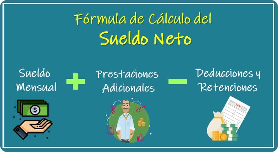 fórmula de cálculo del sueldo neto. sueldo mensual + prestaciones adicionales - deducciones y retenciones