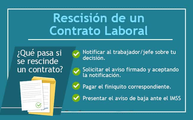 Lee más sobre el artículo Rescisión de un Contrato Laboral ¿Qué es y Qué Hacer?