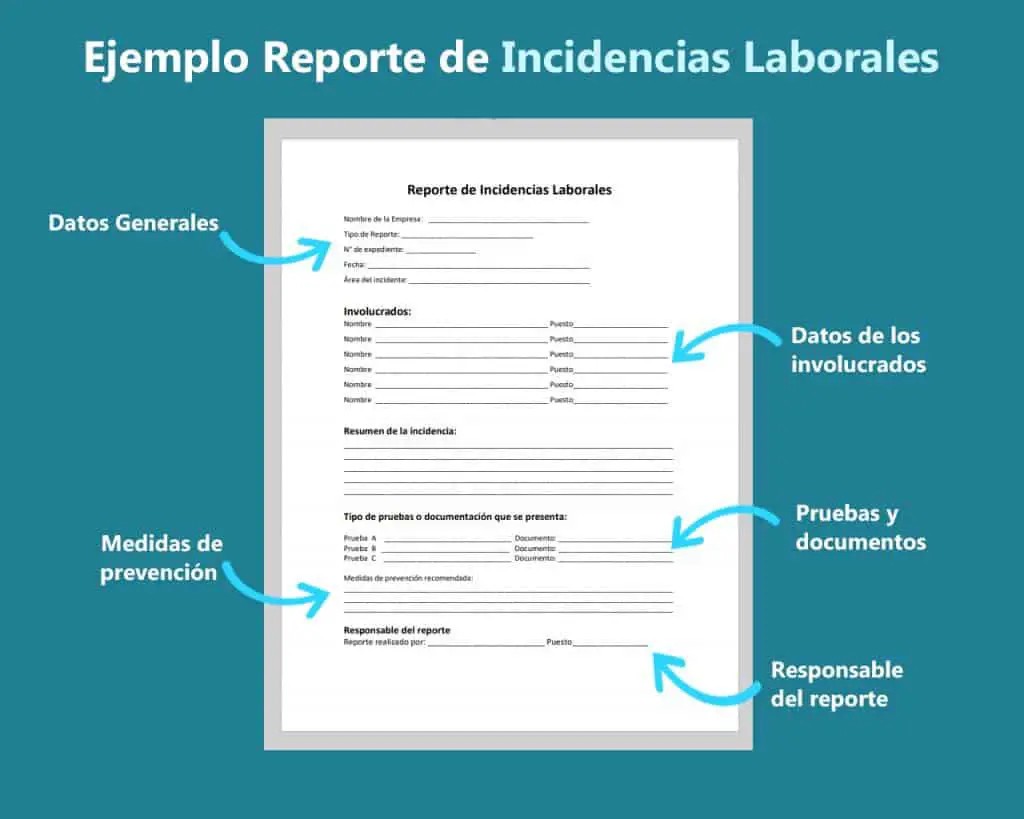 Incidencias Laborales- Ejemplo de Reporte 
