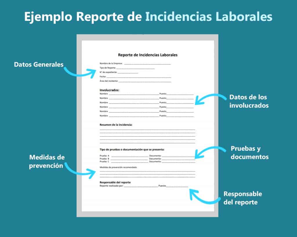 Incidencias Laborales- Ejemplo de Reporte 