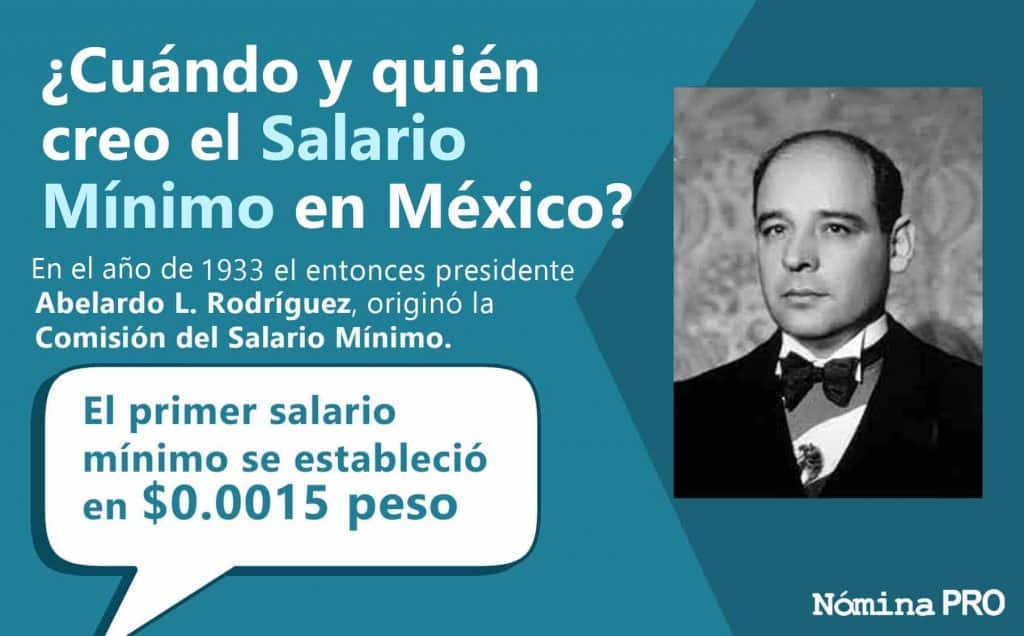 ¿Quién creó el salario mínimo en México?