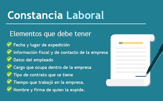 Lee más sobre el artículo Constancia Laboral. Definicion, Elementos y Ejemplo Descargable