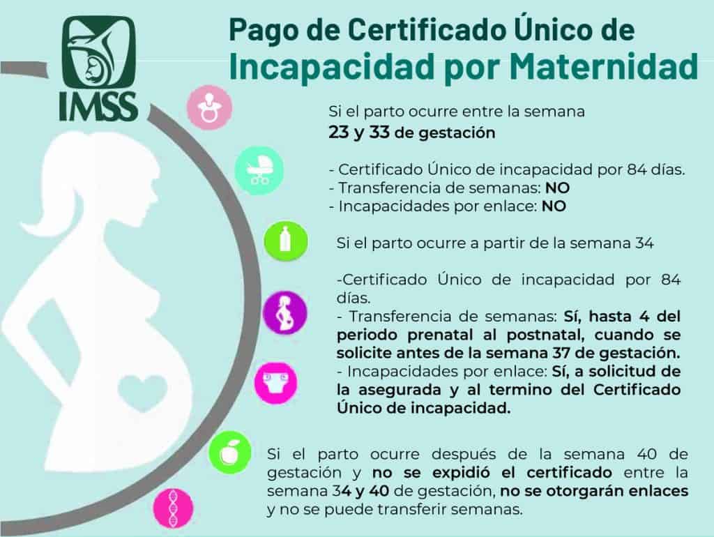 Pago de certificado único de incapacidad por maternidad