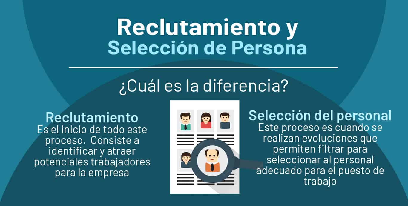 Pruebas de selección de personal