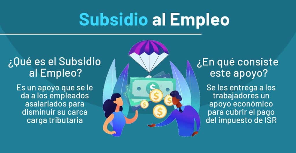 Subsidio al Empleo