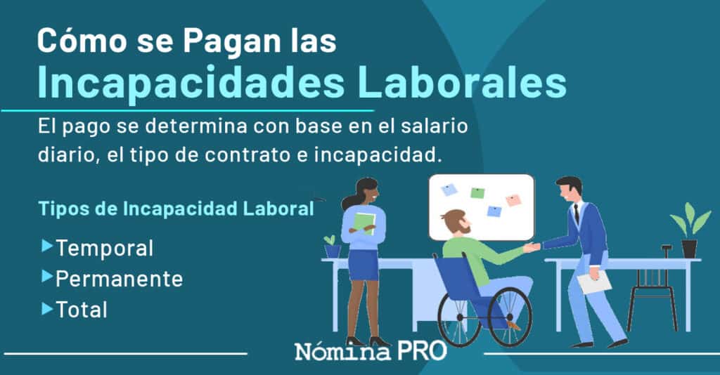 Cómo se pagan las incapacidades laborales