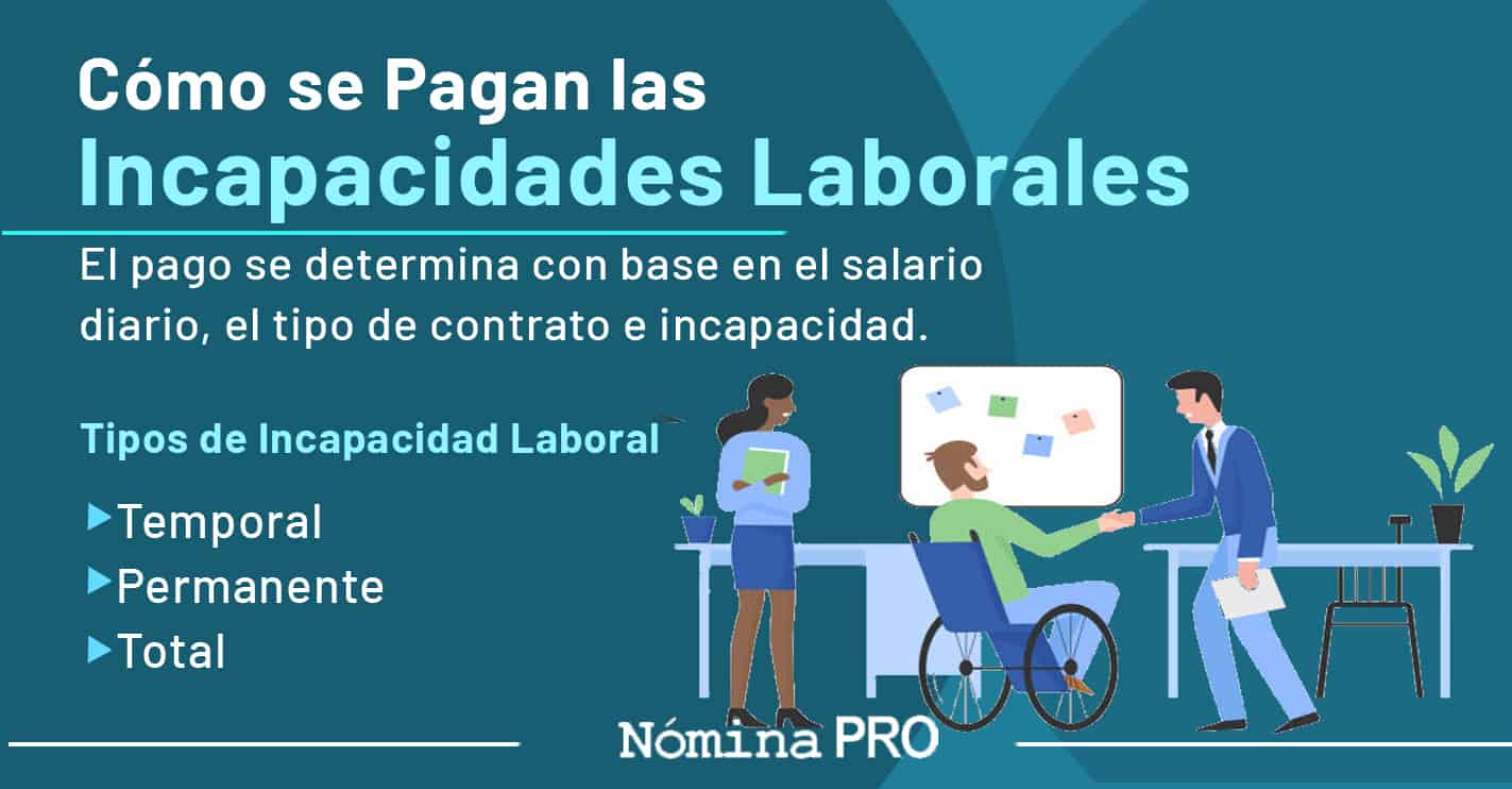 Lee más sobre el artículo Cómo se Pagan las Incapacidades Laborales