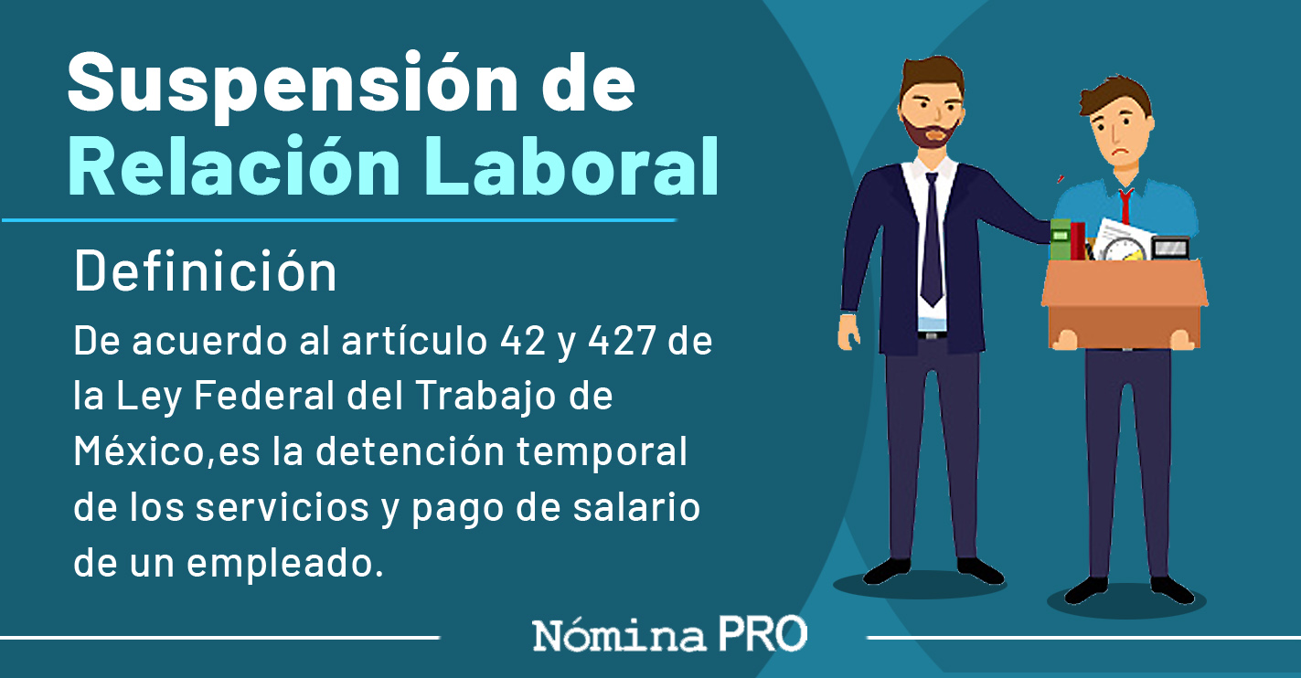 Lee más sobre el artículo Suspensión de Relación Laboral. Qué es, Causas y Derechos