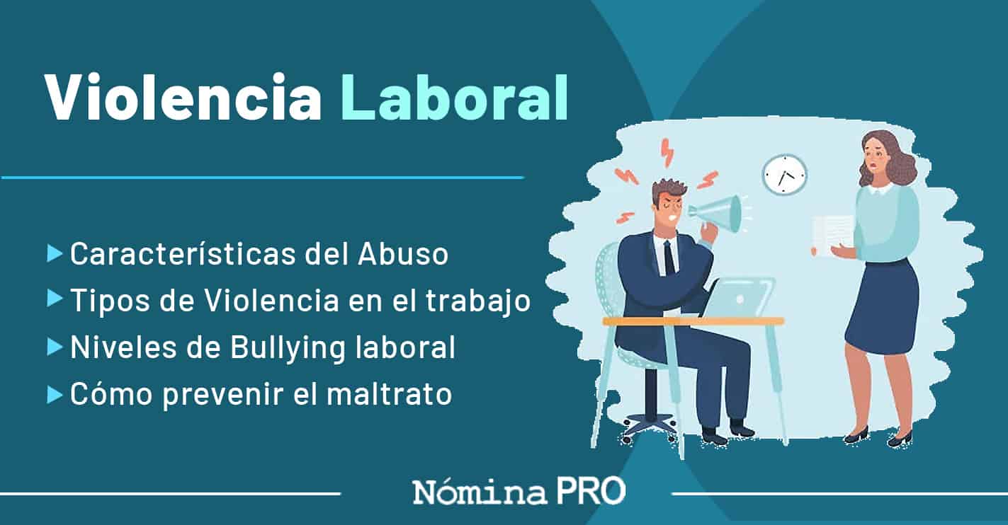 Lee más sobre el artículo Violencia Laboral. Definición, Tipos y Cómo Prevenirla 