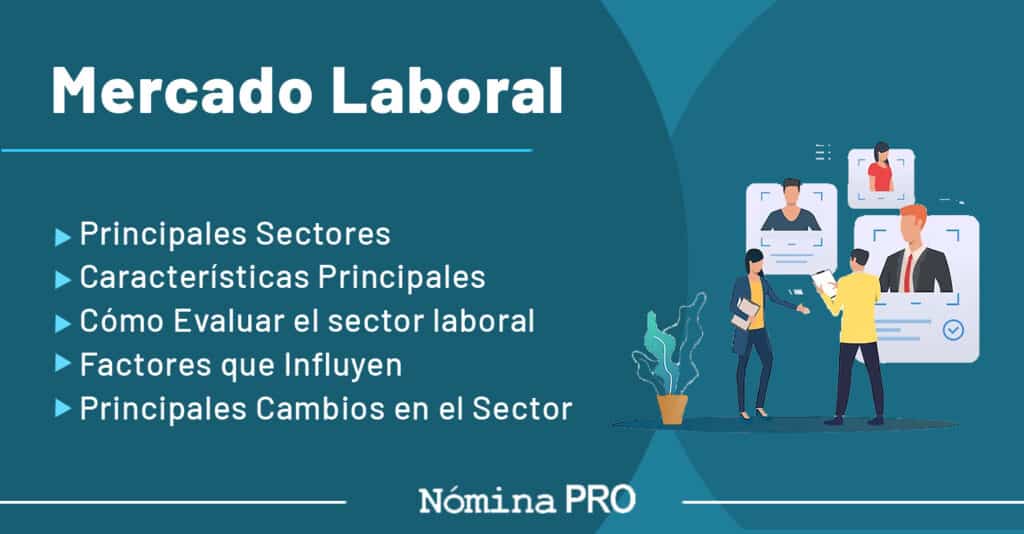 Mercado Laboral