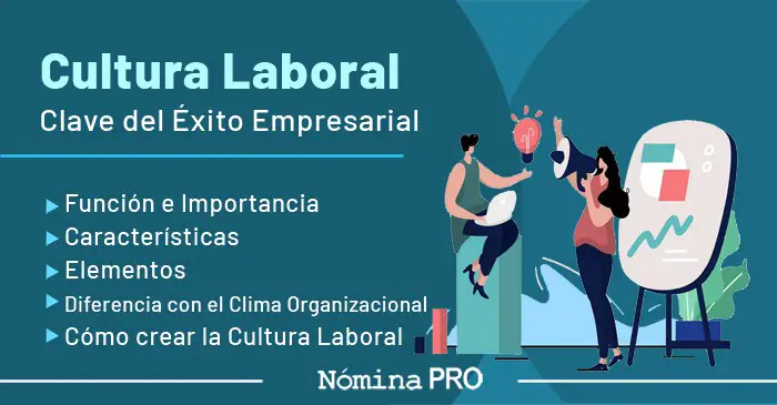 Lee más sobre el artículo Qué es la Cultura Laboral. Clave del Éxito Empresarial