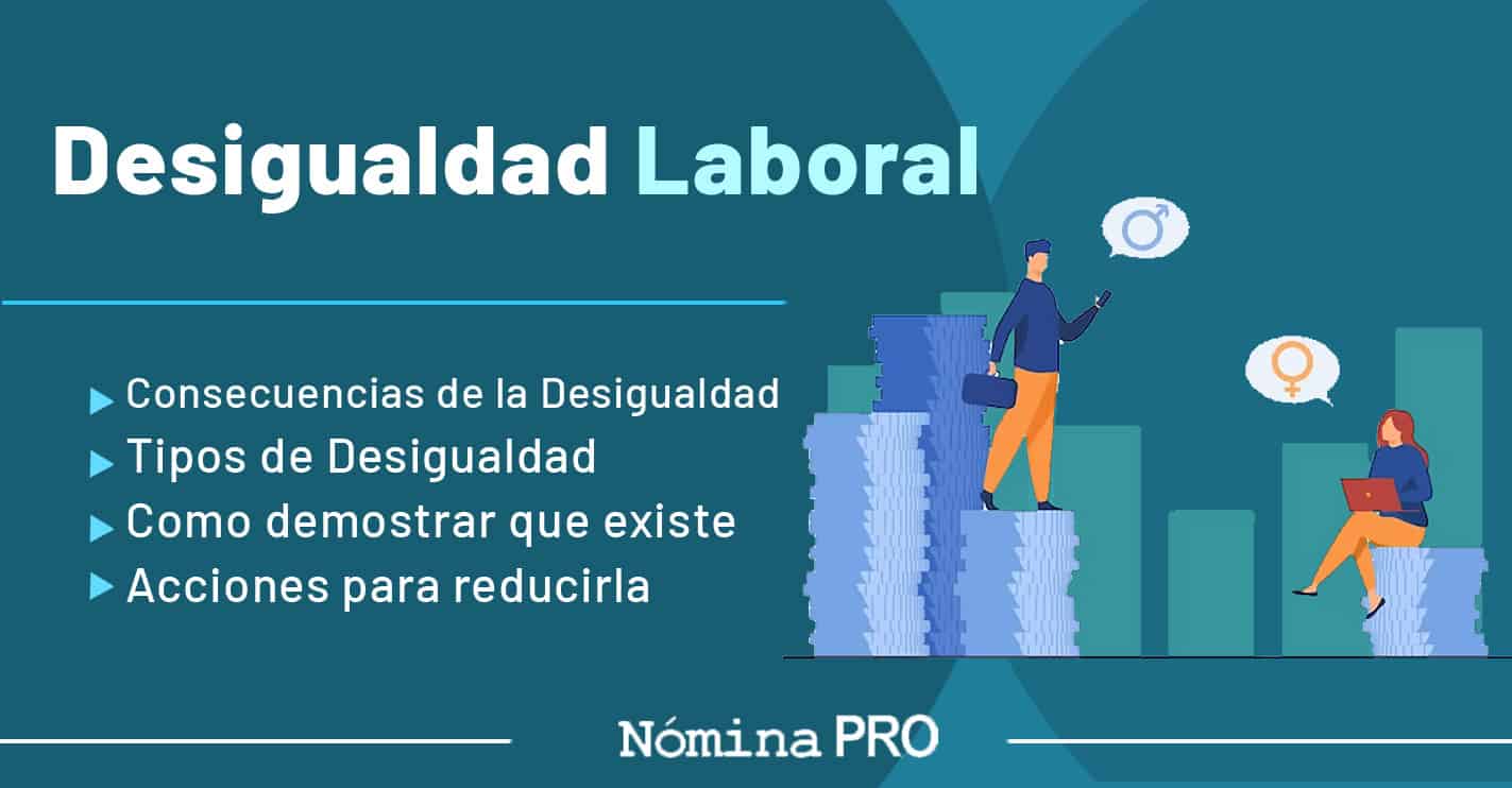 Lee más sobre el artículo Desigualdad Laboral. Consecuencia y Soluciones